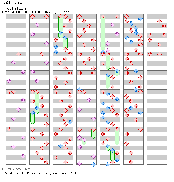 Freefallin' / 4 / BASIC