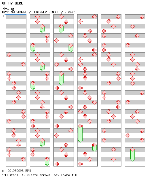 A-ing (Listen to My Word) / 4 / BEGINNER