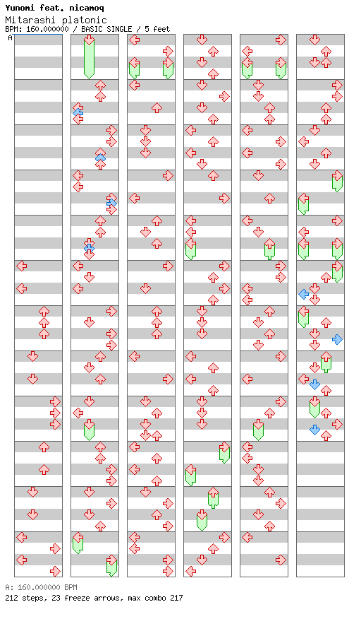Mitarashi platonic / 4 / BASIC
