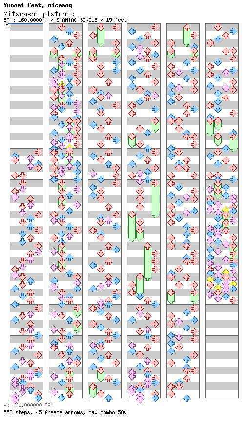 Mitarashi platonic / 4 / SMANIAC