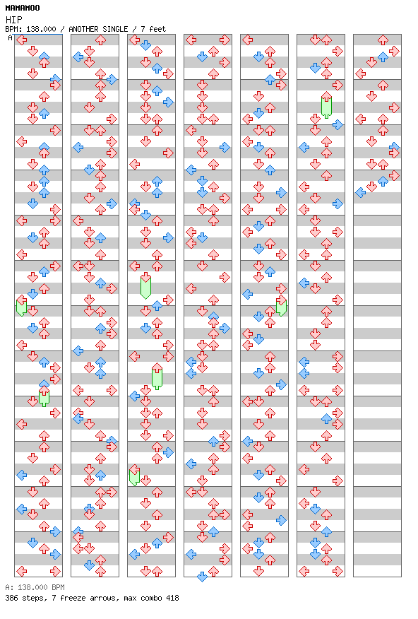 HIP / 4 / ANOTHER