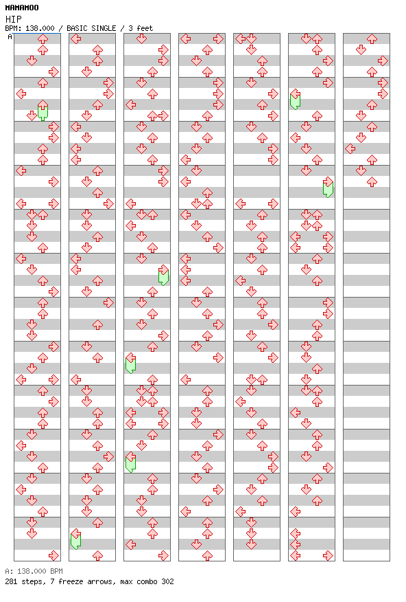 HIP / 4 / BASIC