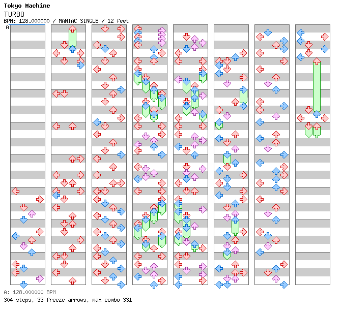 TURBO / 4 / MANIAC