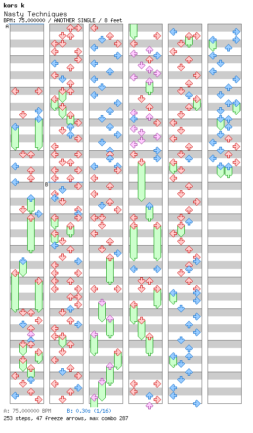 Nasty Techniques / 4 / ANOTHER