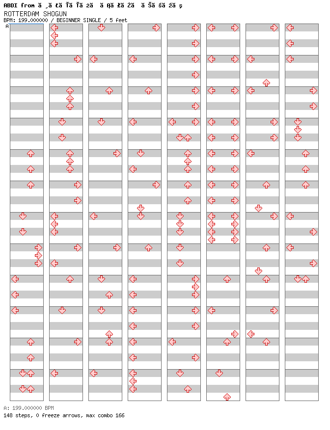 ROTTERDAM SHOGUN / 4 / BEGINNER