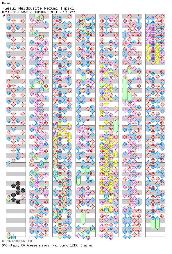 Gesui Meidoushite Nezumi Ippiki / 4 / SMANIAC