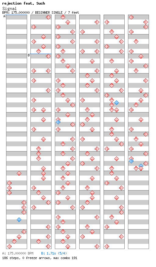 Signal / 4 / BEGINNER