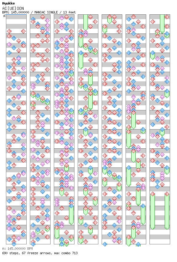 AI[UE]OON / 4 / MANIAC