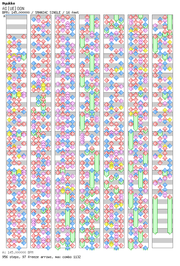 AI[UE]OON / 4 / SMANIAC