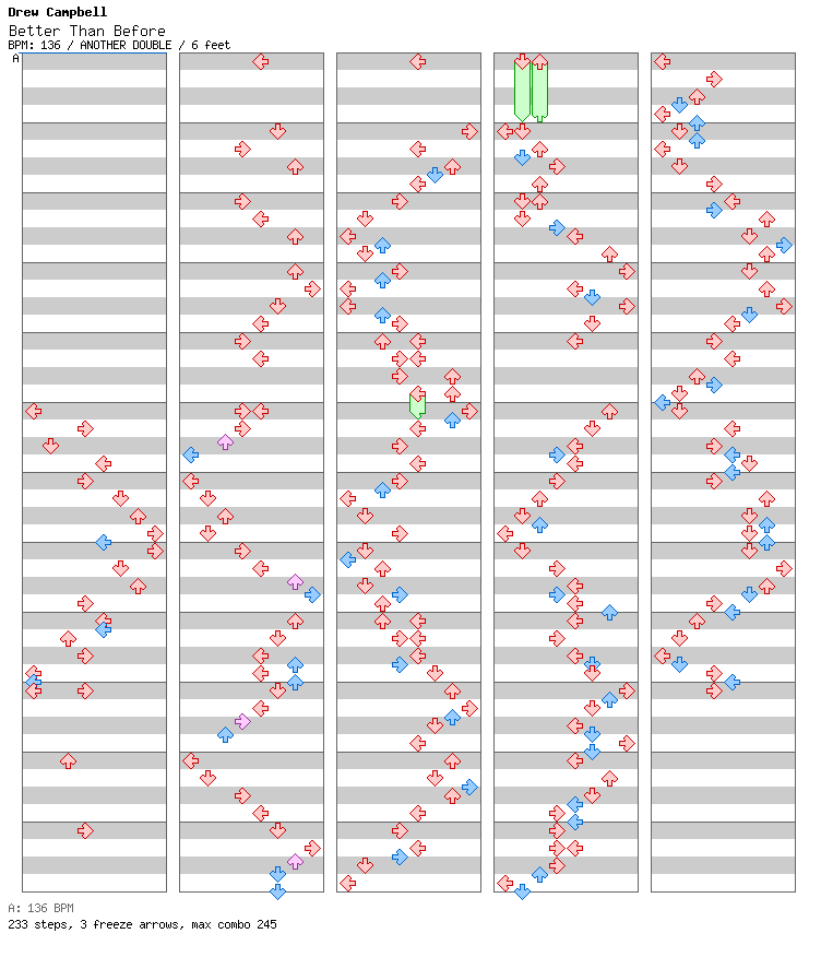 Better Than Before / 8 / ANOTHER