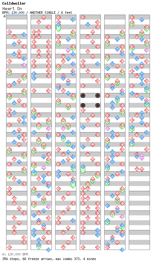 Heart On (Noflan) [3.9] / 4 / ANOTHER