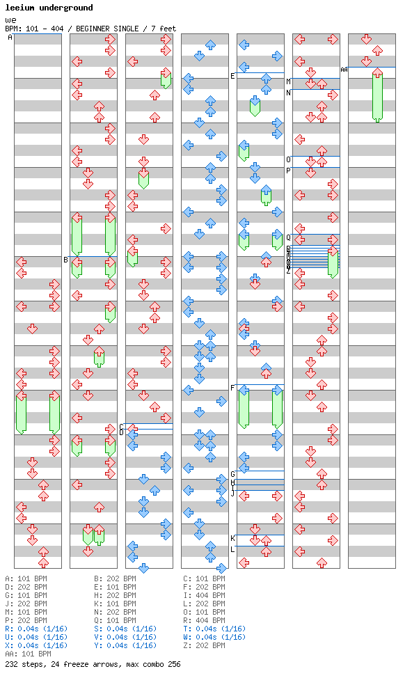 we / 4 / BEGINNER