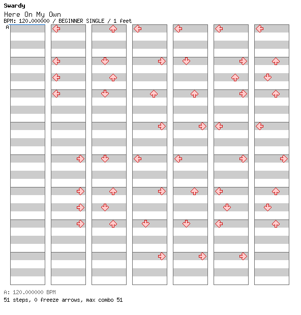 Here On My Own / 4 / BEGINNER