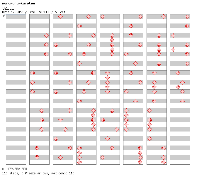 UZIEL / 4 / BASIC