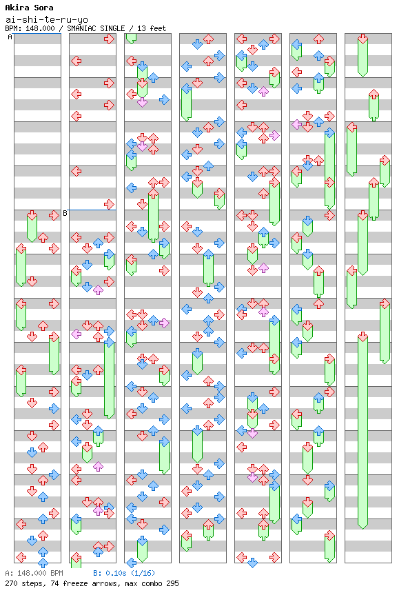 ai·shi·te·ru·yo / 4 / SMANIAC