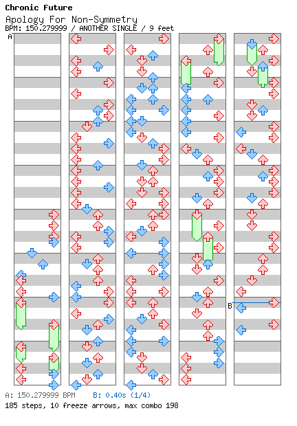 Apology For Non-Symmetry / 4 / ANOTHER