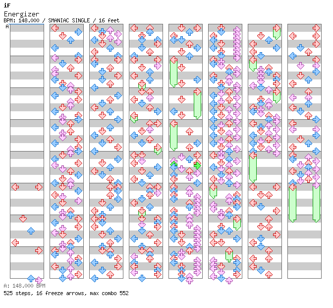 [HARD DANCE] Energizer / 4 / SMANIAC