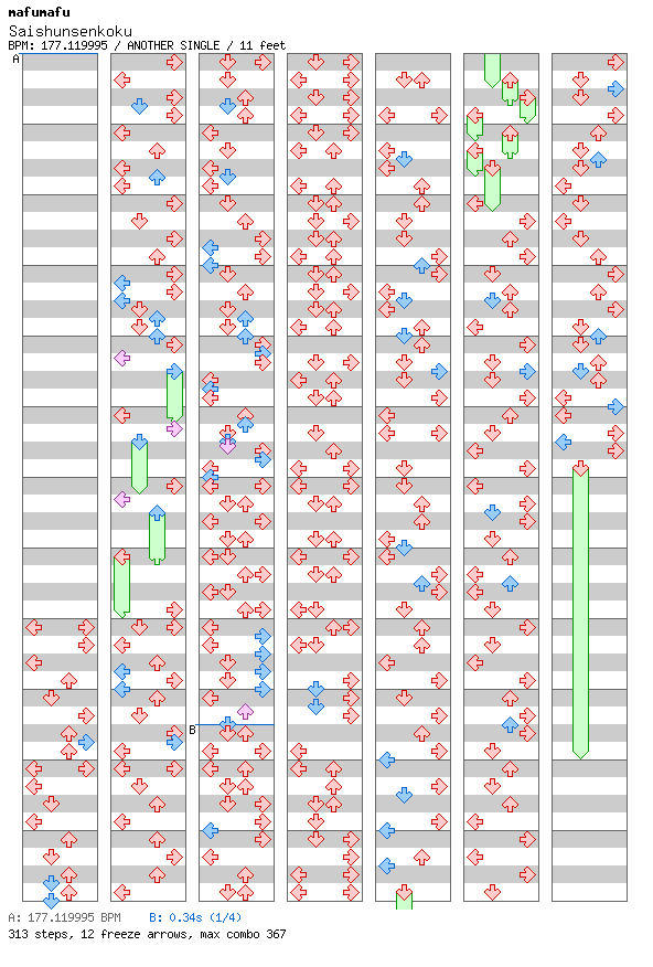 Saishuusenkoku / 4 / ANOTHER