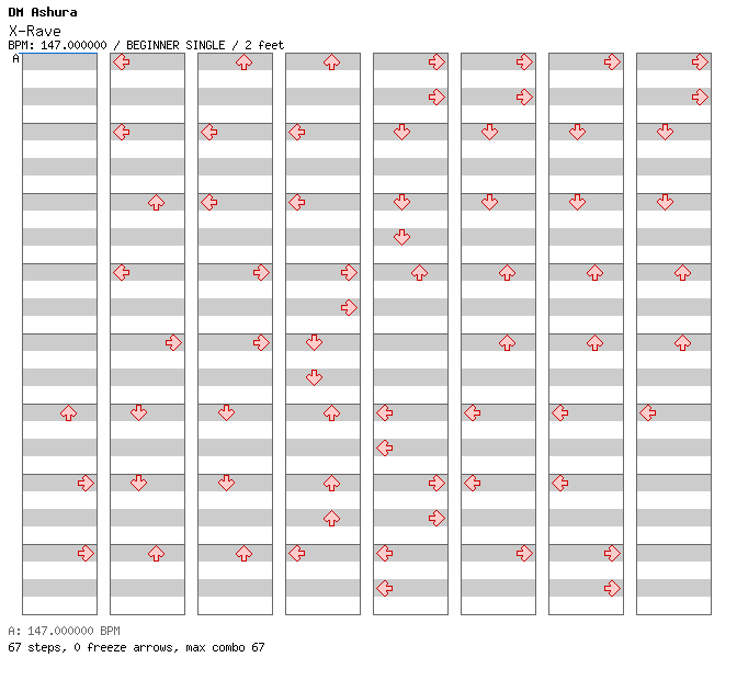 X-Rave / 4 / BEGINNER