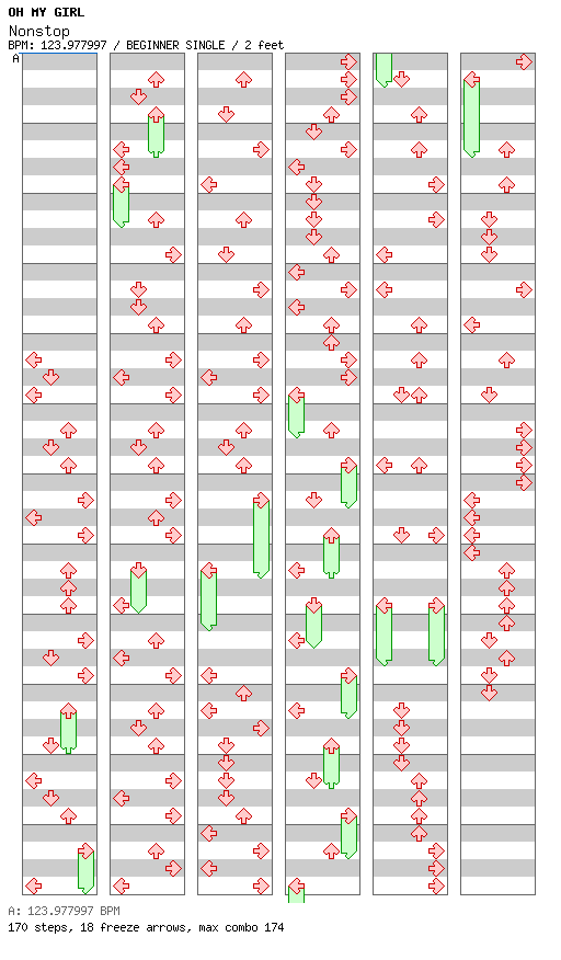 Nonstop / 4 / BEGINNER
