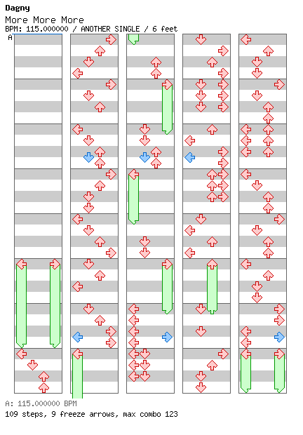 More More More / 4 / ANOTHER