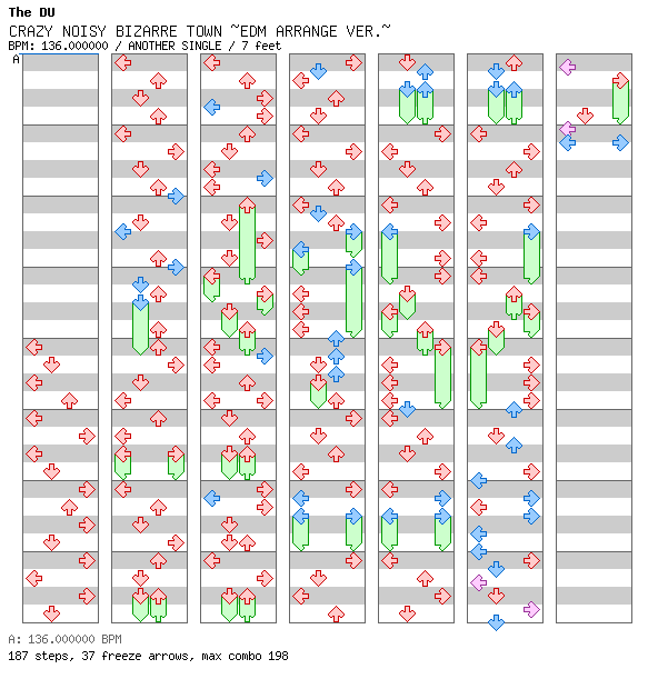 CRAZY NOISY BIZARRE TOWN -EDM ARRANGE VER- / 4 / ANOTHER