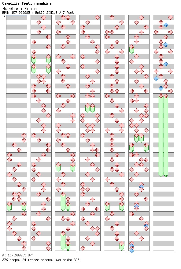 Hardbass Festa / 4 / BASIC