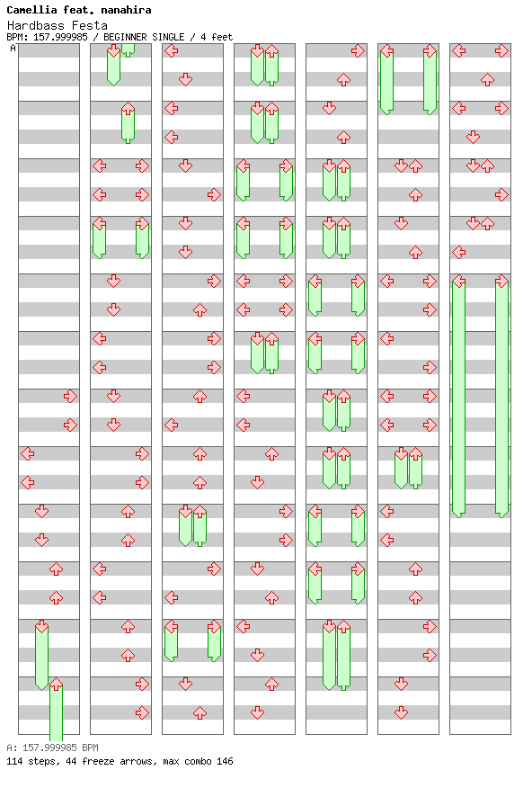 Hardbass Festa / 4 / BEGINNER