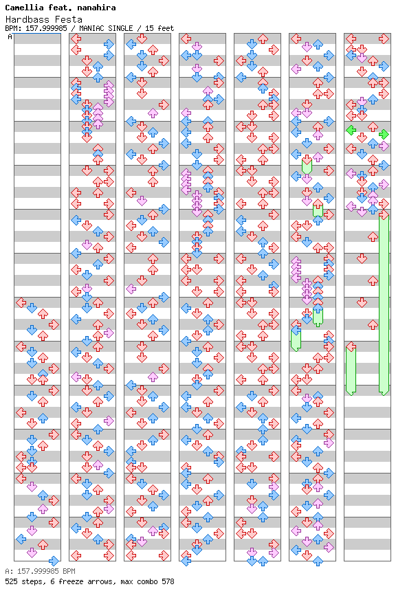 Hardbass Festa / 4 / MANIAC
