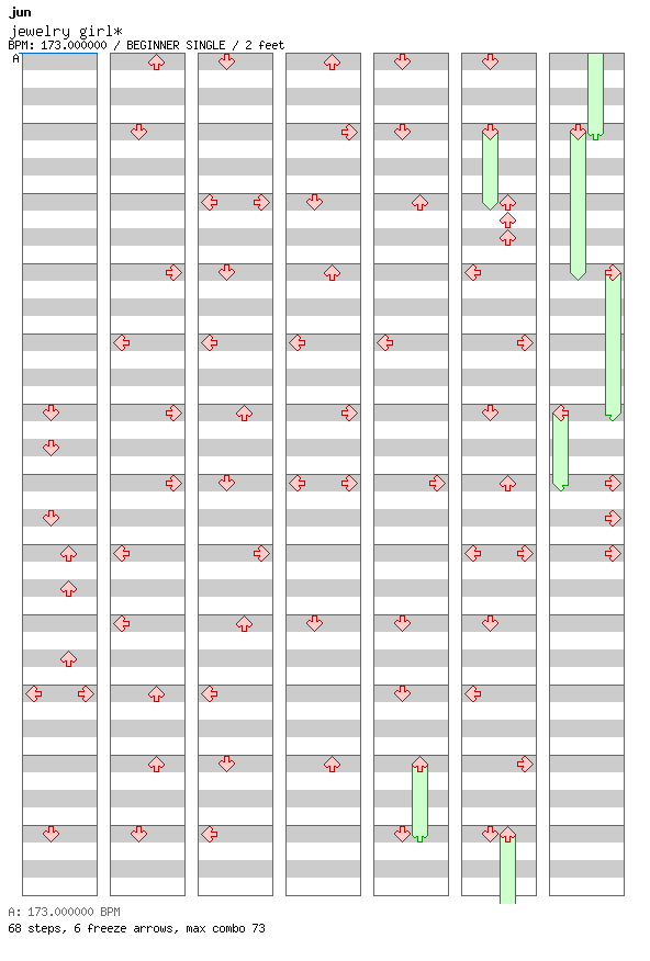 jewelry girl* / 4 / BEGINNER