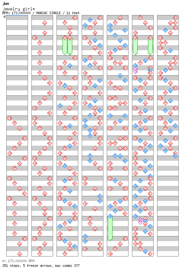 jewelry girl* / 4 / MANIAC