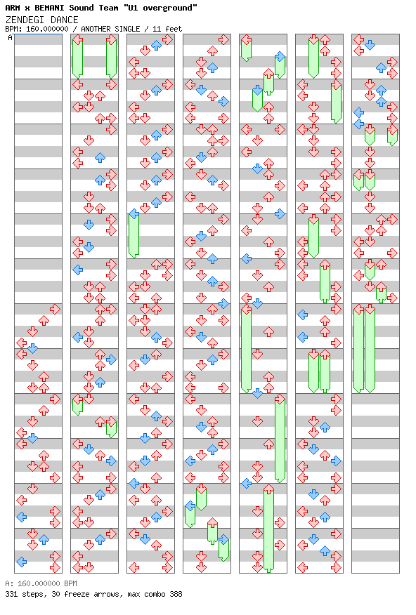 ZENDEGI DANCE / 4 / ANOTHER