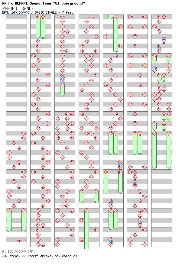 ZENDEGI DANCE / 4 / BASIC