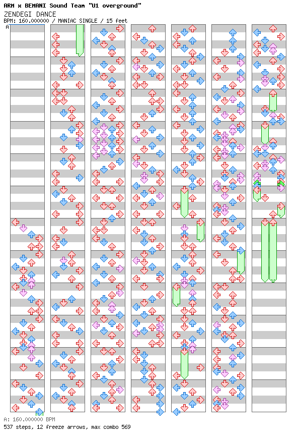 ZENDEGI DANCE / 4 / MANIAC