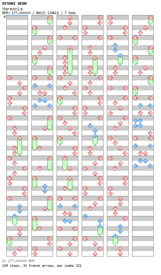 Harmonia / 4 / BASIC