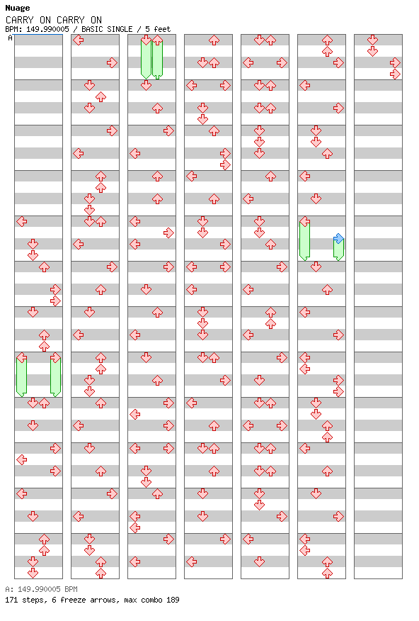 CARRY ON CARRY ON / 4 / BASIC