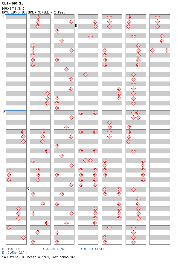 MAXIMIZER / 4 / BEGINNER