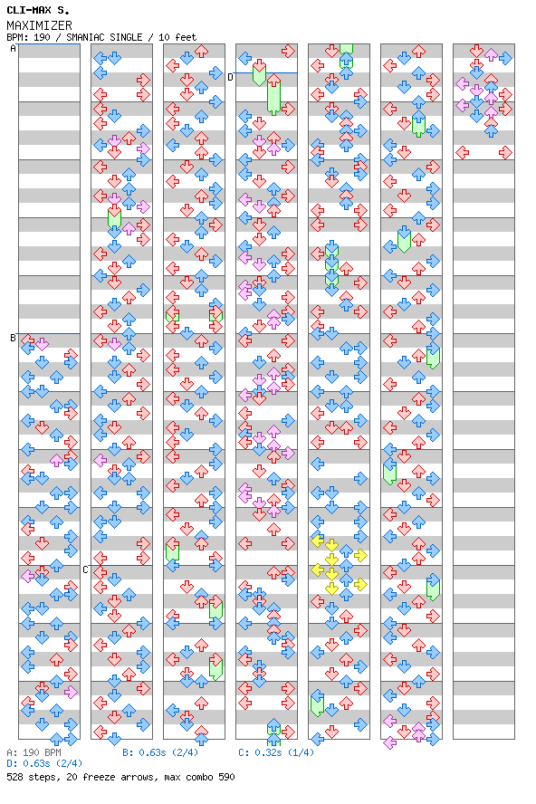 MAXIMIZER / 4 / SMANIAC