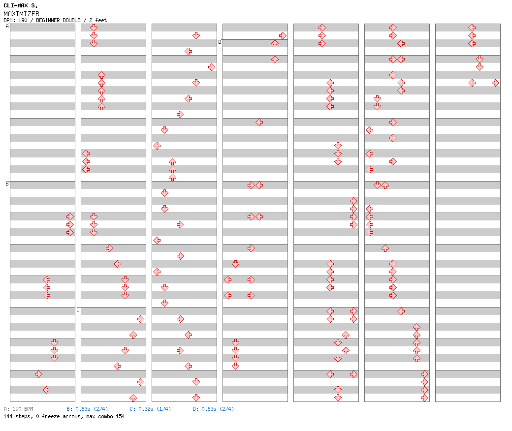 MAXIMIZER / 8 / BEGINNER