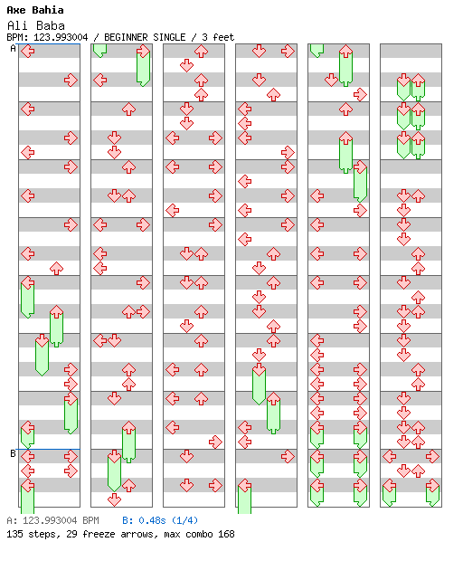 Ali Baba / 4 / BEGINNER