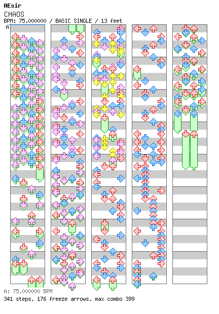 Chaos (Event Version) / 4 / BASIC