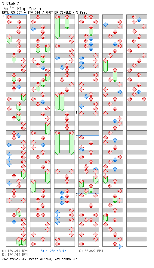 Don't Stop Movin' (Darts Remix) / 4 / ANOTHER