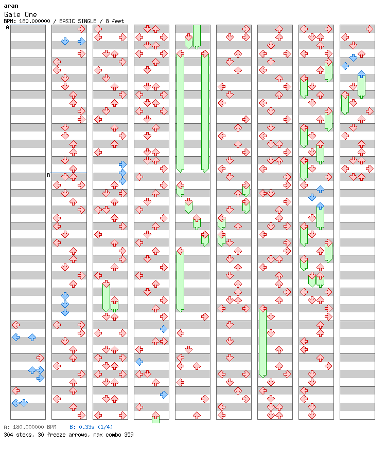 Gate One / 4 / BASIC