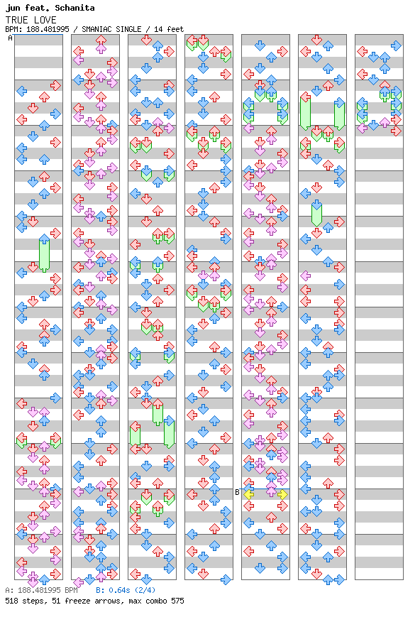 TRUE LOVE (CHALLENGE) / 4 / SMANIAC