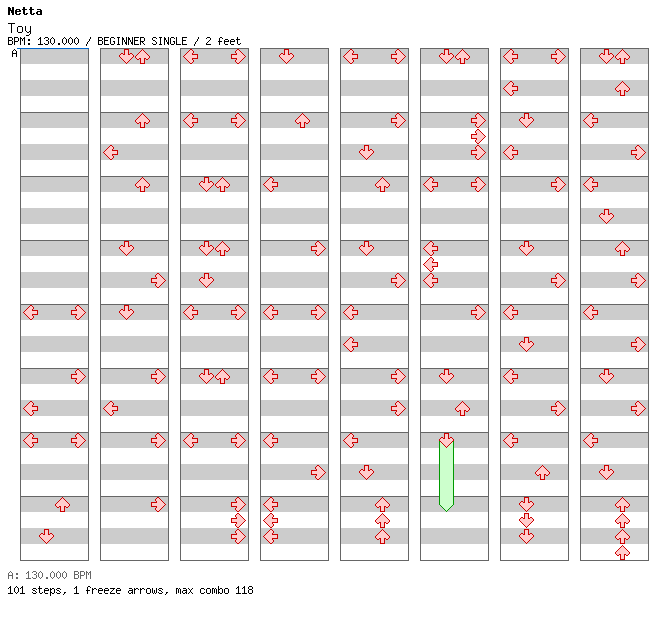 Toy / 4 / BEGINNER