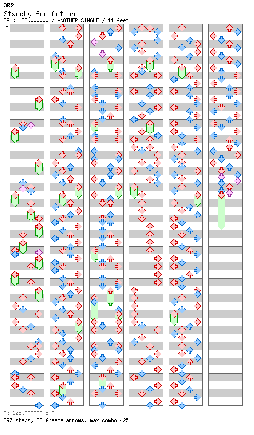 Standyby For Action / 4 / ANOTHER