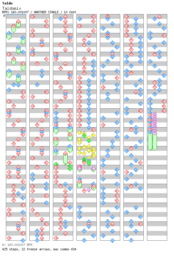 Taldomix / 4 / ANOTHER