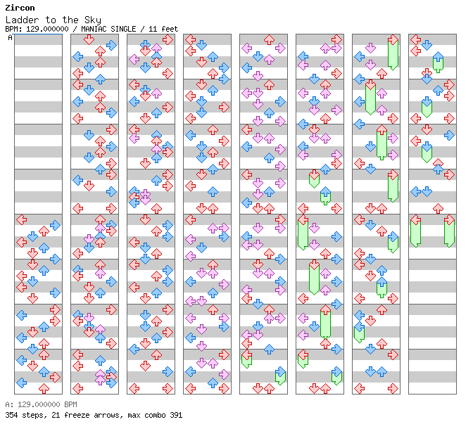 Ladder to the Sky / 4 / MANIAC