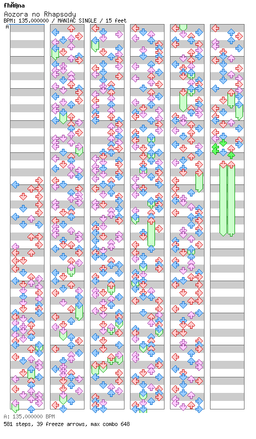 Aozora no Rhapsody / 4 / MANIAC