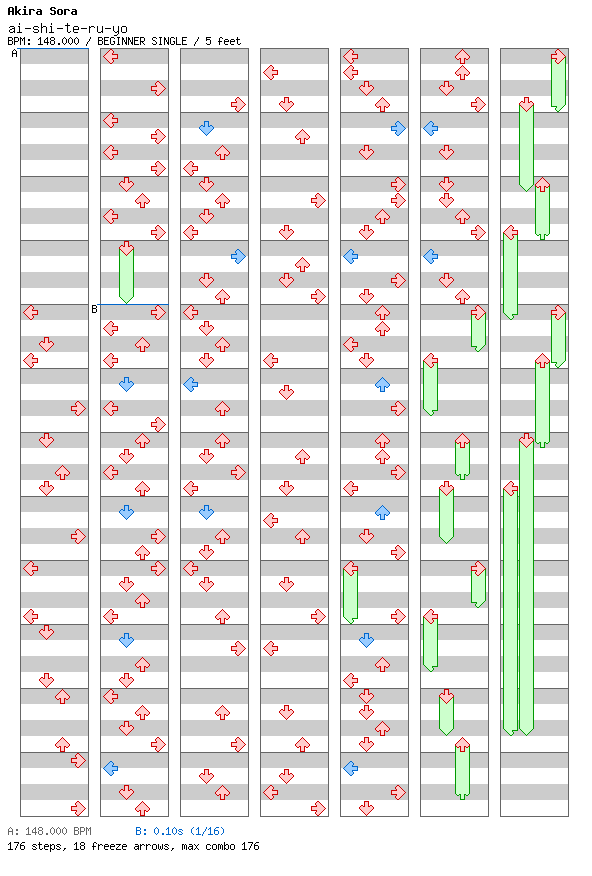 ai-shi-te-ru-yo / 4 / BEGINNER